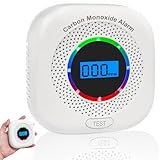 Image of Fenary MY-S03 carbon monoxide detector