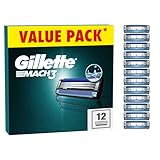 Image of Gillette 7702018572526 cartridge razor