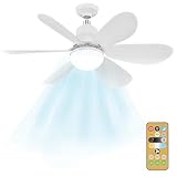 Image of FREE3VITA FS-HX-R520 ceiling fan