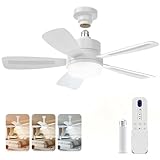 Image of VARICART AXW-SFL001 ceiling fan