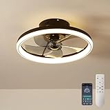 Image of LMiSQ 22404 ceiling fan