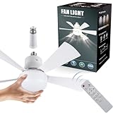 Image of Jobfun 1 ceiling fan