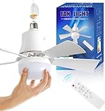 Image of Jobfun 1 ceiling fan