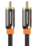 Image of FosPower FOSCBL-2193 coaxial cable