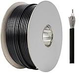 Image of RosenetSys RG6-BL-Sin-100 coaxial cable
