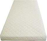 Image of Mother Nurture MN041 crib mattress