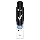 Image of Sure  deodorant