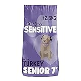 Image of Burgess Sensitive FD10030KK1 dog food for sensitive stomach