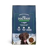 Another picture of a dog food