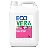 Image of Ecover 4004574 fabric softener