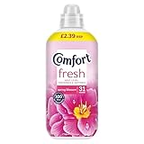 Image of Comfort 64864564 fabric softener