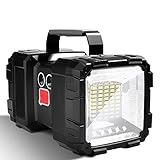 Image of LETOUR W844 flashlight