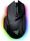 Image of Razer gaming mouse
