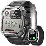 Another picture of a GPS watch