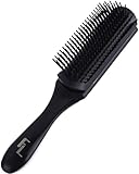 Image of Fine Lines 807/8/9-10 hair brush