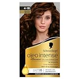 Image of Schwarzkopf hair dye