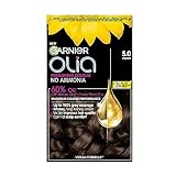 Image of Garnier 104907483 hair dye