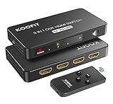 Image of KOOFIT  HDMI switcher