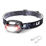 Image of Lepro 3200008 headlamp