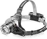 Image of Sefitopher ST0302 headlamp