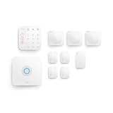 Image of Ring home security system