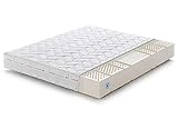 Picture of a latex mattress