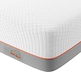 Image of wowttrelax  mattress