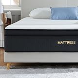 Picture of a mattress