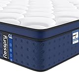 Image of Resspry Navyx mattress