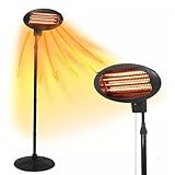 Image of SBZ 2KWHEATER patio heater
