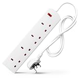 Image of Desiretech  power strip