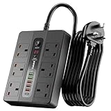 Image of ToneRiso power strip