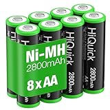 Image of HiQuick 50AA1800 rechargeable battery