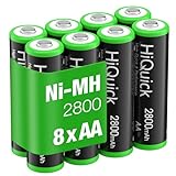 Image of HiQuick 50AA1800 rechargeable battery