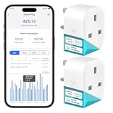 Image of meross MSS305 smart plug