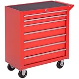 Image of DURHAND B20-056 tool chest