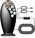Image of TXathrivear TV antenna