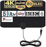 Image of MILIWAN WFDD-882 TV antenna