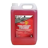 Image of IDEAL 365 CHEMCECC upholstery cleaner