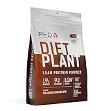 Image of PhD Nutrition 130847 vegan protein powder