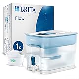 Image of BRITA 129071 water filter pitcher