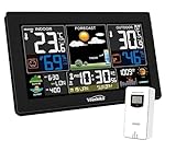 Image of Youshiko YC9446 weather station