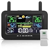 Image of zerotop Weather Stations Wireless weather station